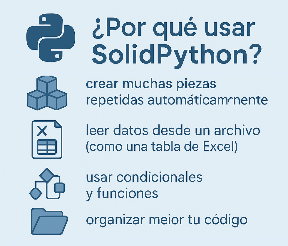 Uso de Python con OpenSCAD