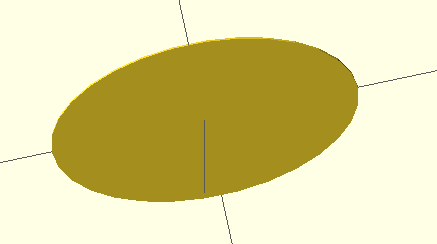 Figuras combinadas