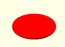 Figura circle