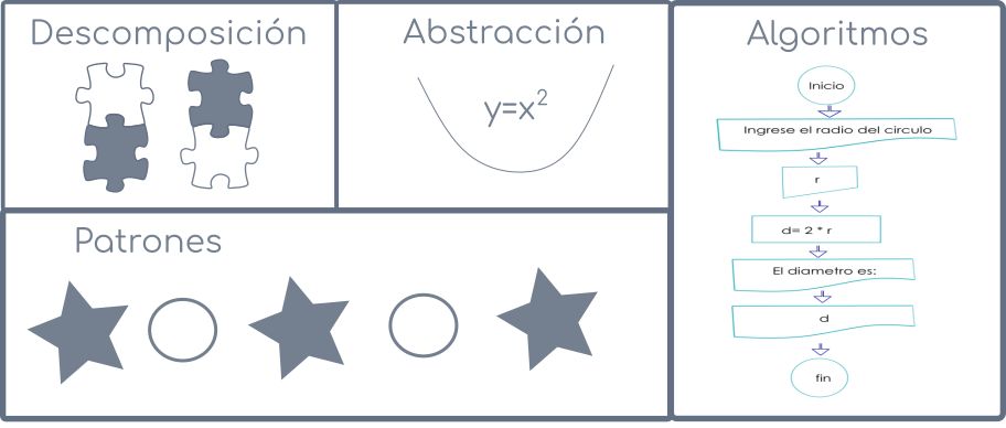 Imagen P1