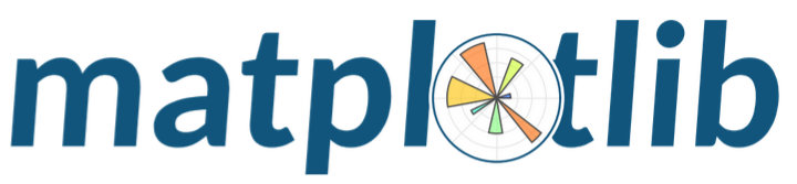 Imagen logo Python