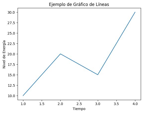 Imagen logo Python