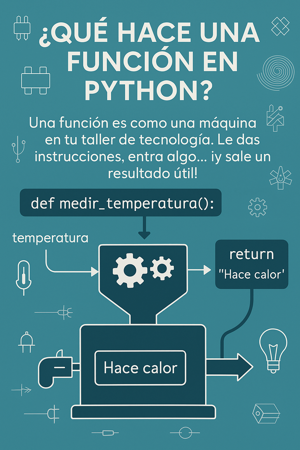 Imagen logo Python