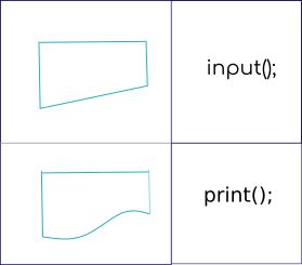 Diagrama de flujo